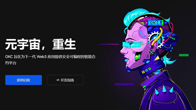 止盈止损保护